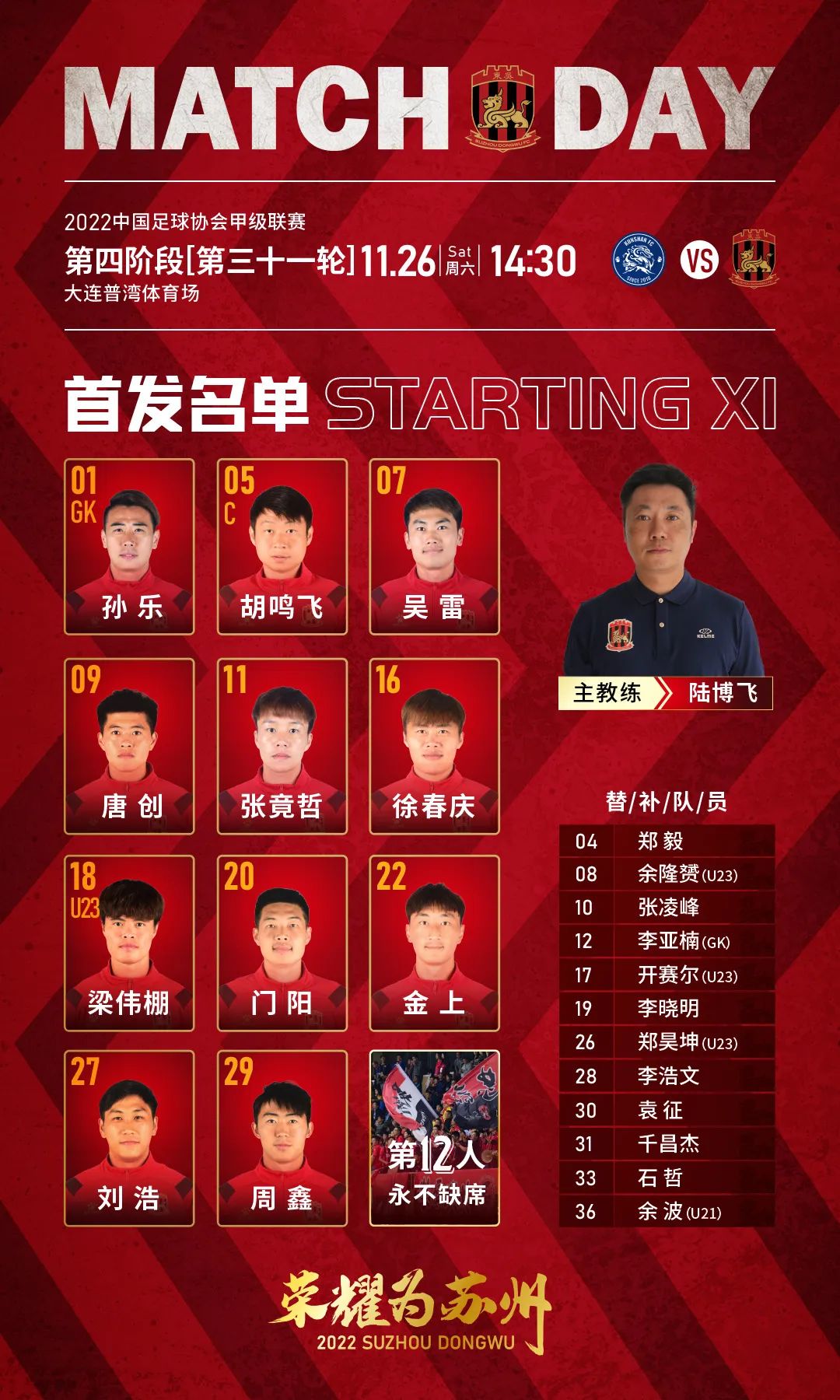 苏州东吴今日比赛结果,昆山vs苏州东吴战绩