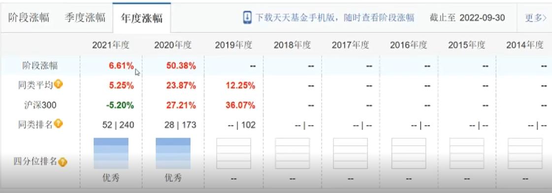 个人养老金怎么选产品,个人养老金怎么选择基金