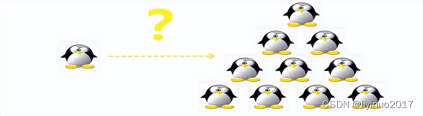 linux运行机制和原理,linux系统开发流程