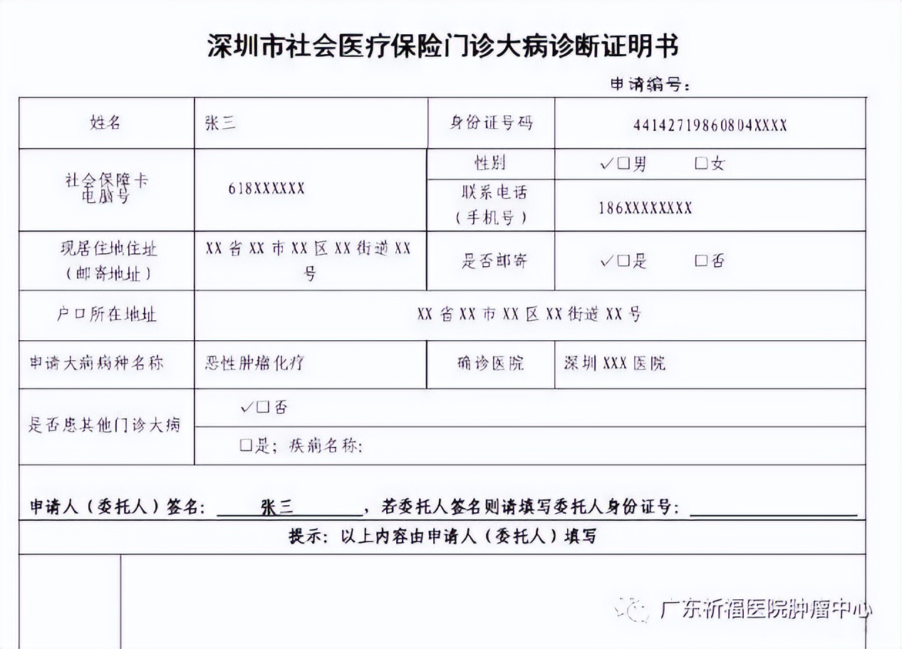 肿瘤长期治疗办什么手续划算,肿瘤治疗住院大概要多少钱