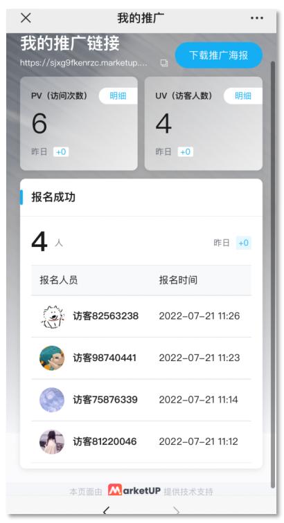 MarketUP全面破解全员营销难题，实现流量转化最大化
