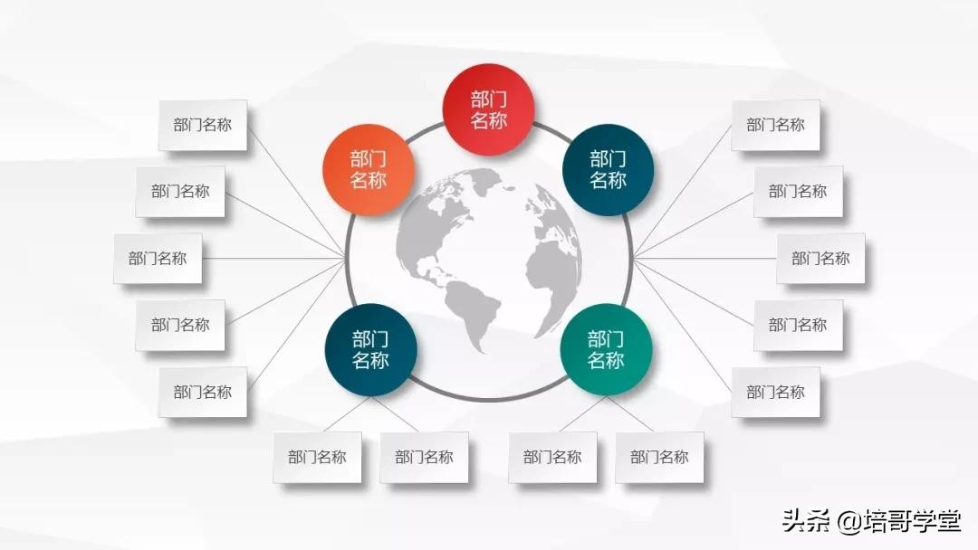 宠粉福利！高颜值《企业组织架构图PPT模板》资源包来啦