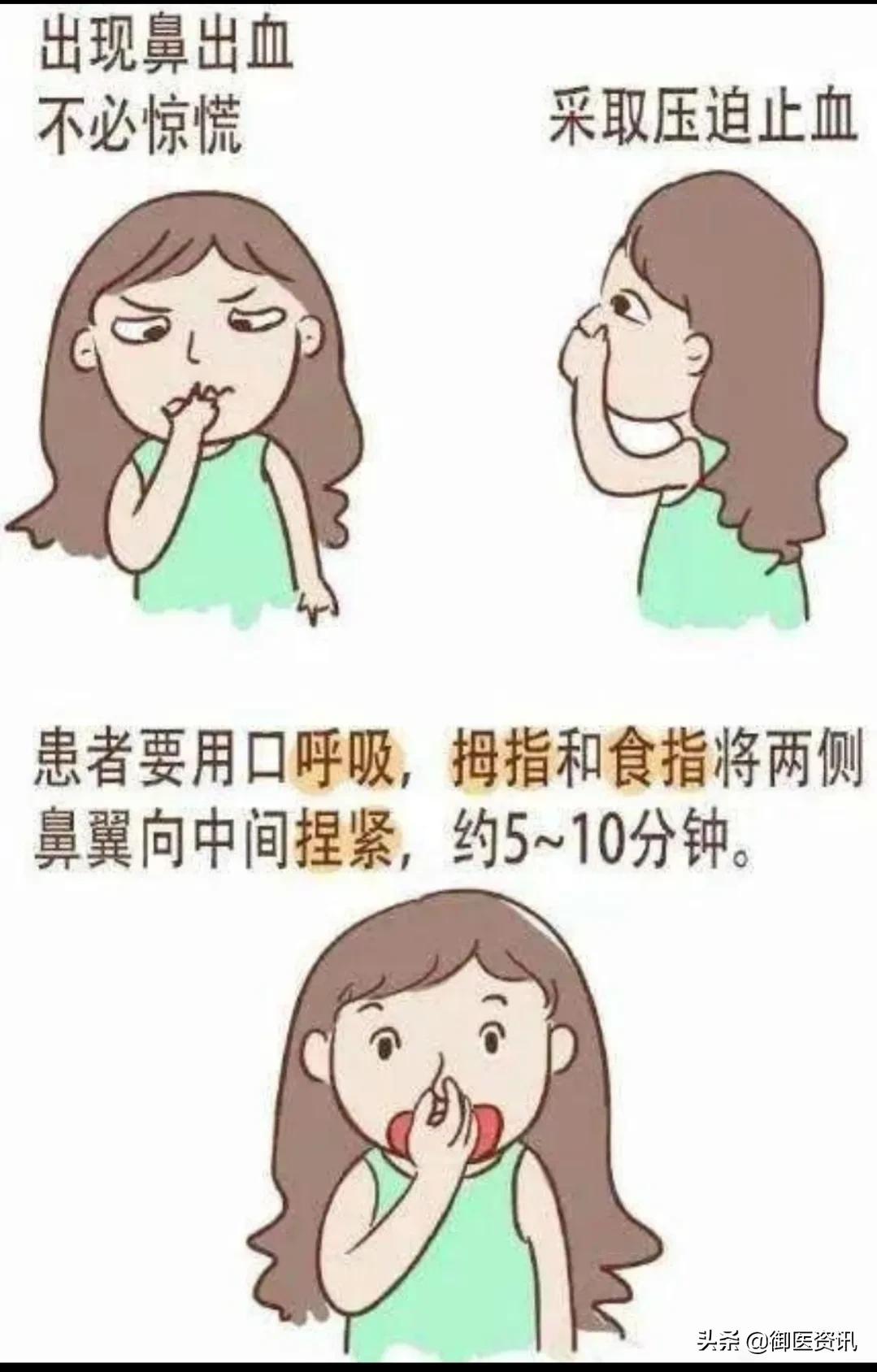 鼻出血不止时最有效的止血方法,鼻出血在身上快速止血穴位