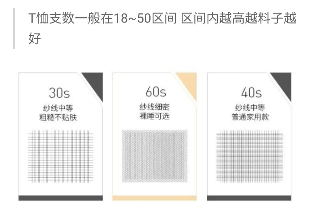 网上买t恤如何买到便宜又好穿,网上怎么买高品质t恤
