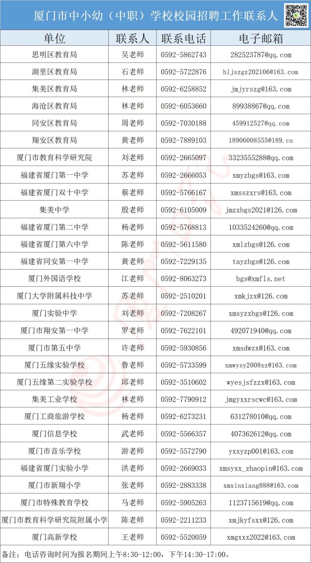 厦门公立小学自主招生条件,厦门学校小学报名的最新通告