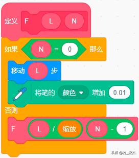 scratch画立体图形教程,scratch制作贪吃蛇大地图教程