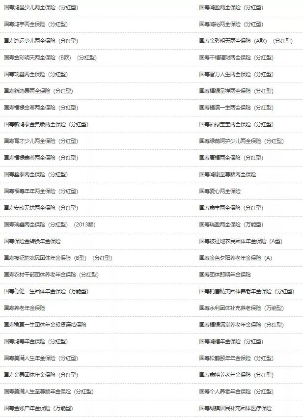 怎么快速了解保险行业,中国人寿保险集团级别