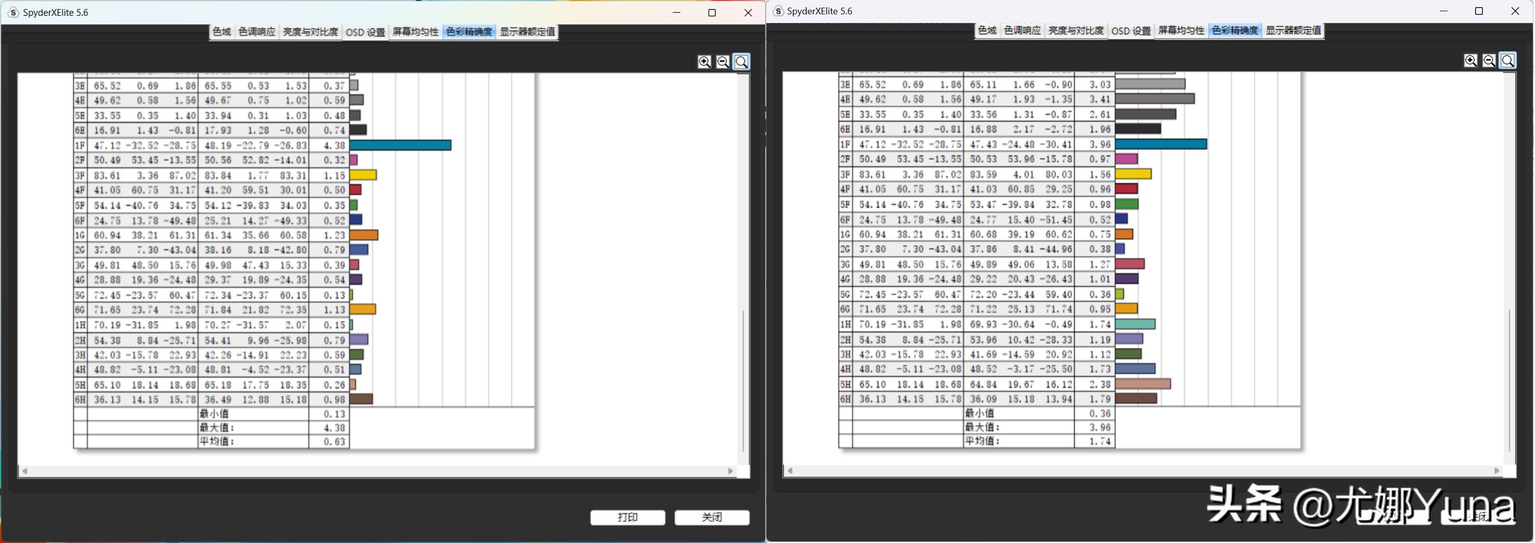 荣耀笔记本电脑magicbook16pro,荣耀magicbook14和联想小新air14