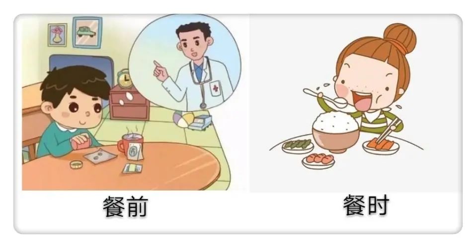 乙肝抗病毒药最佳服药时间,阿司匹林最佳服药时间