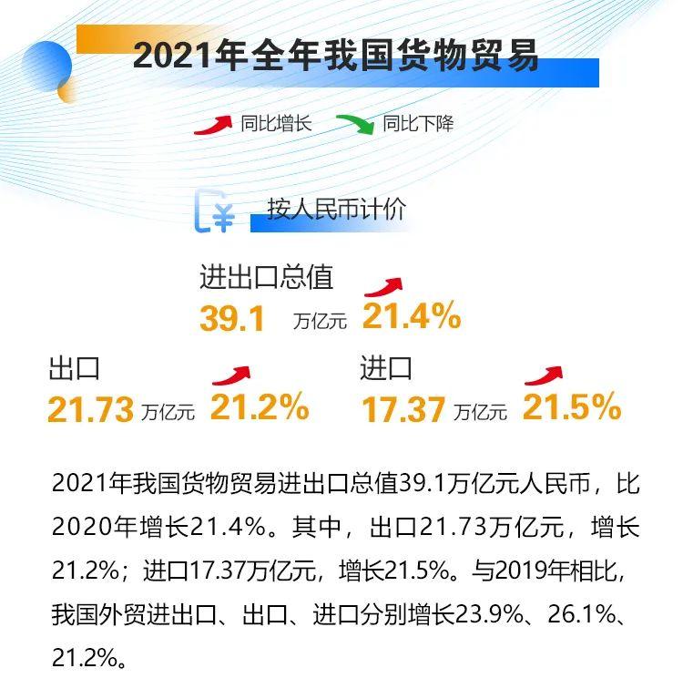 阳康过后市场回暖,阳康复工通知