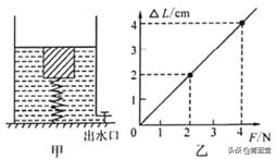 2020黔西南州物理中考答案,2020年佳木斯中考物理试卷含答案