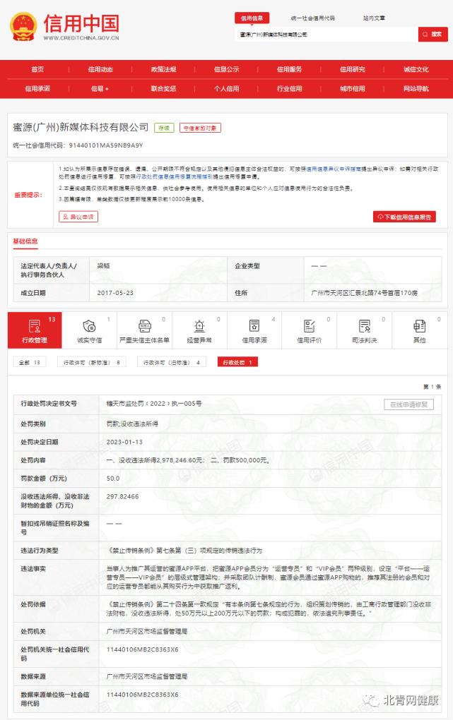 蜜源app是骗局有被骗的吗,蜜源app涉嫌传销被罚348万元