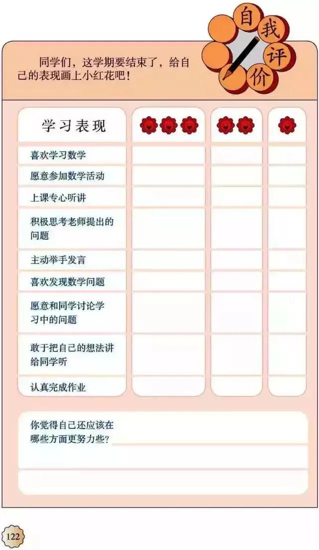 人教版小学数学（五年级下册）课本电子版寒假预习，快收藏