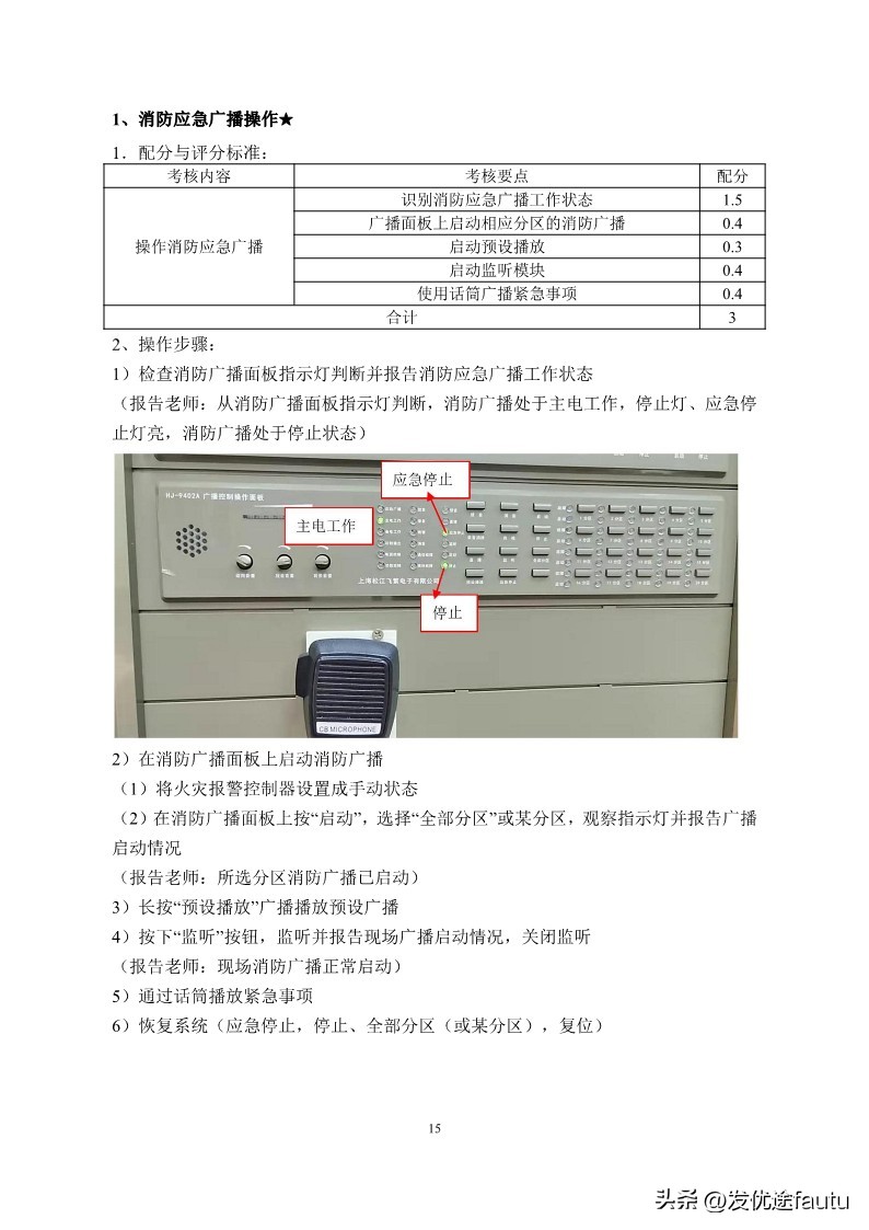 新手小白能直接考消防维保中级证,消防设施操作员中级维保工作怎样