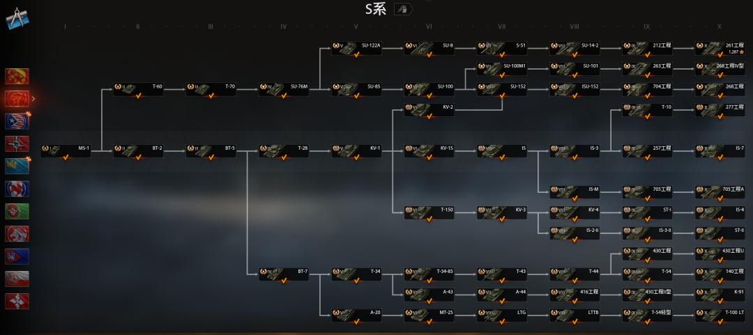 从王牌战神沦落至笑柄，现版本的IS-7是否还值得研发？