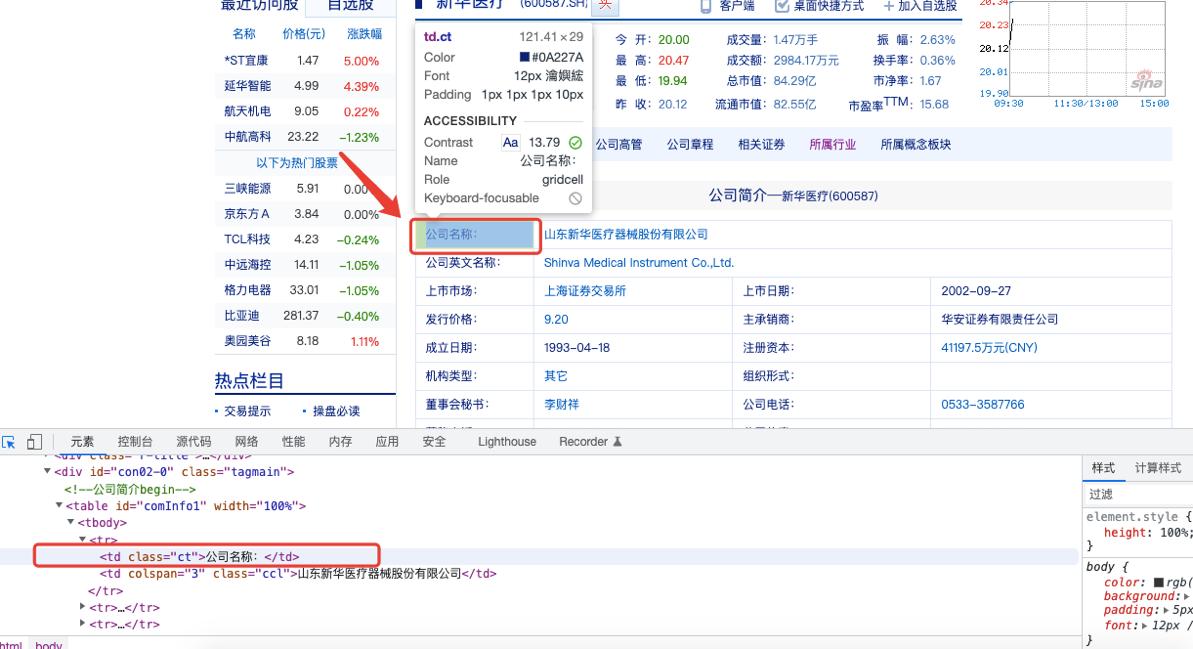 如何用python爬取财务数据,python爬取公司财务报表