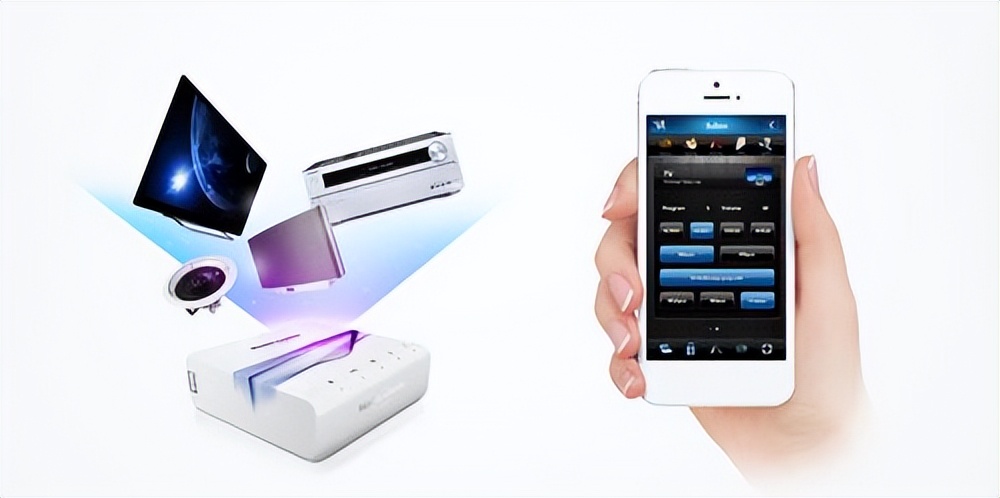 智能音箱哪个牌子好用,智能影音系统品牌排行