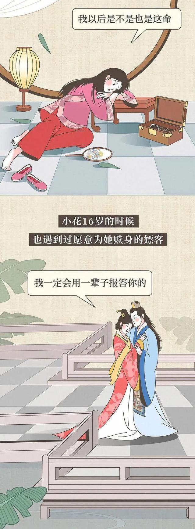 古代女子的悲惨人生,古代女子的一生有多悲惨