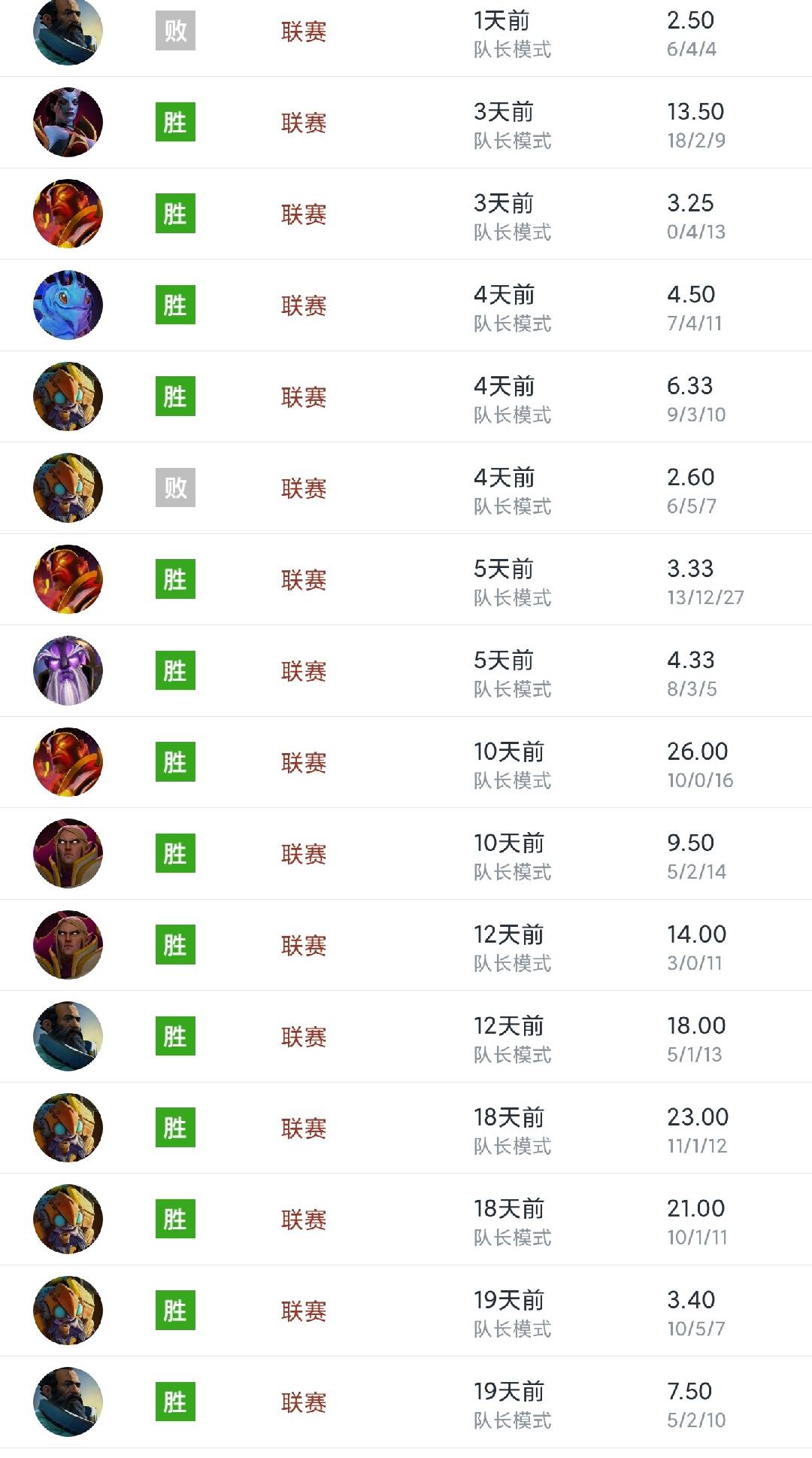 dota2永远不要放弃你的比赛,dota2lgdti10队伍名单