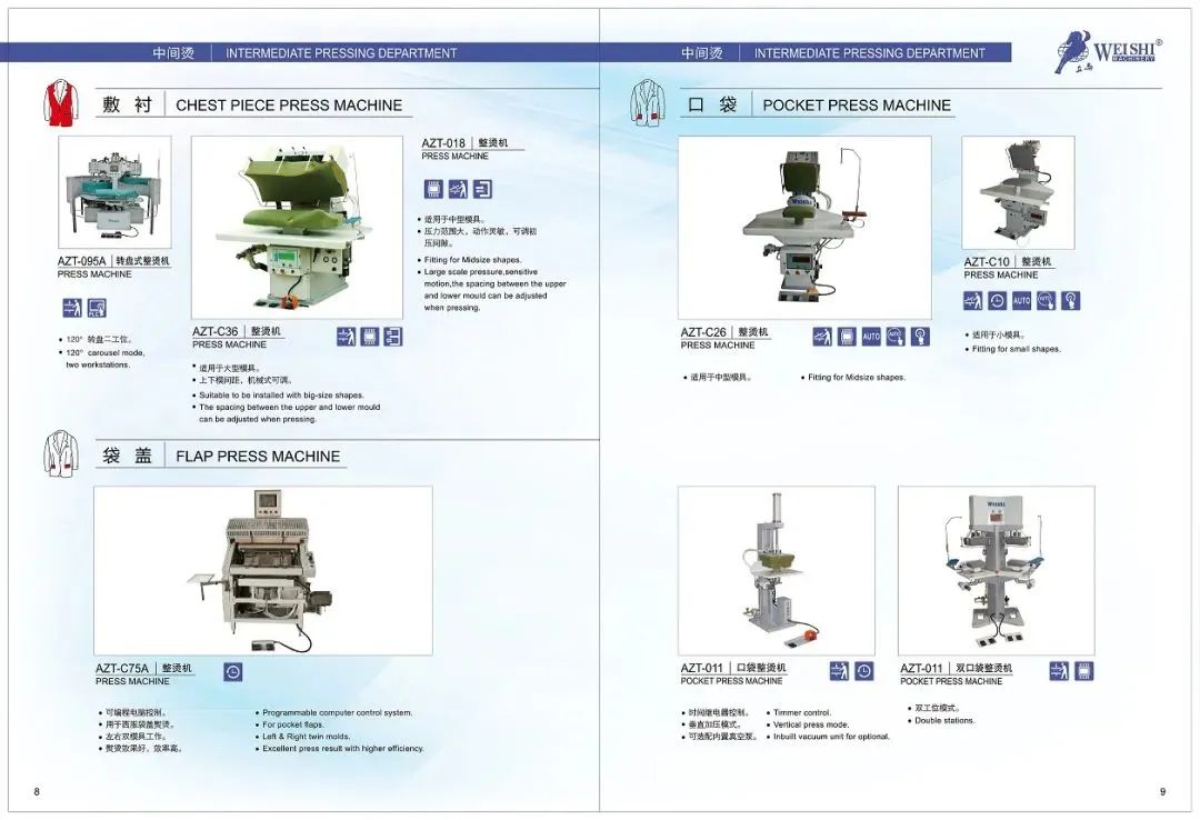威士|经典永不过时的奥秘，走进法派集团