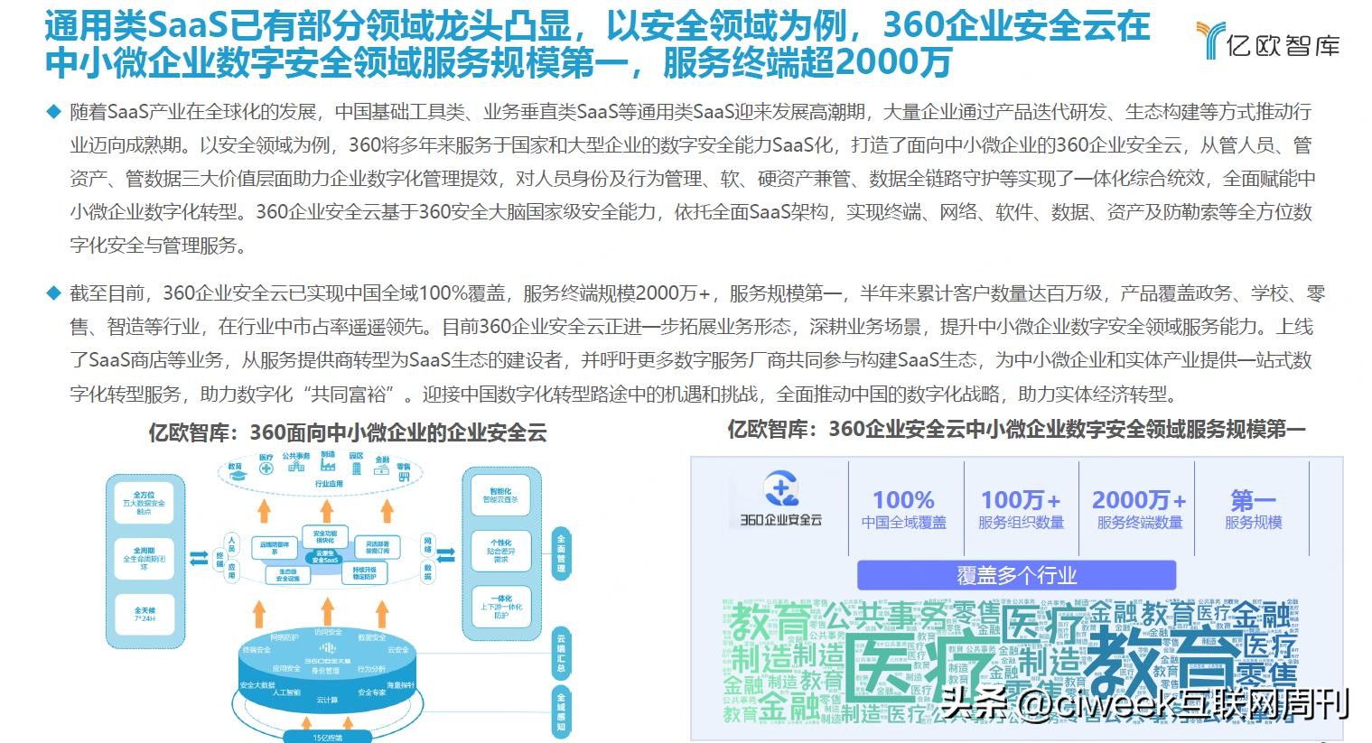 360企业安全云发展前景,360企业安全云saas