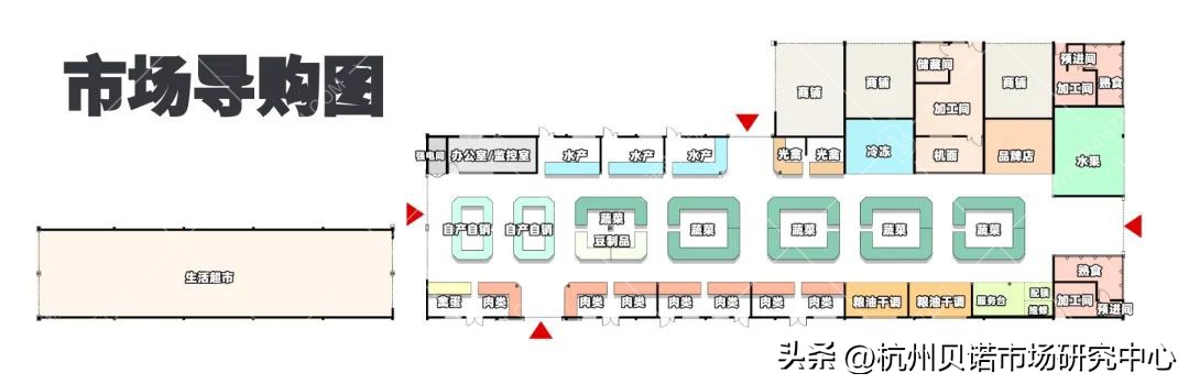 专业农贸市场升级改造方案,农贸市场提升改造菜台效果图