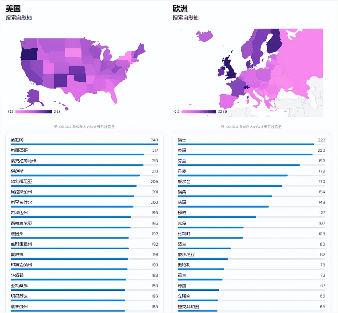 站在三万英尺高度看全球市场趋势，中国情趣市场的春天是否存在？