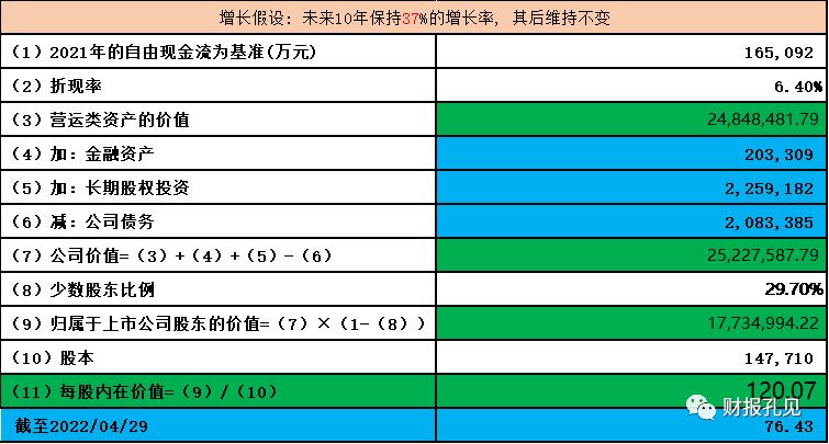 赣锋锂业天齐锂业对比分析,赣锋锂业与天齐锂业投资价值分析