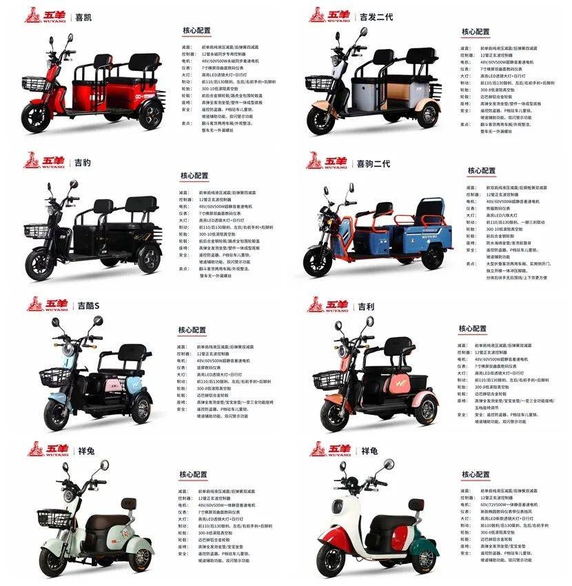 休闲三轮车怎么选？五羊、金彭、宗申、淮海哪个更好？为你解答