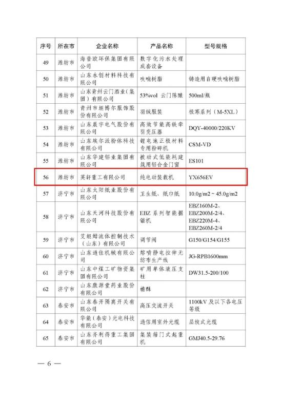 英轩装载机是哪家公司的,英轩重工装载机怎么样
