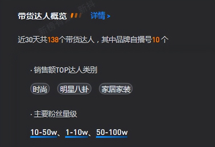 蕉下防晒衣服防紫外线第一名,蕉下户外防晒衣第一名