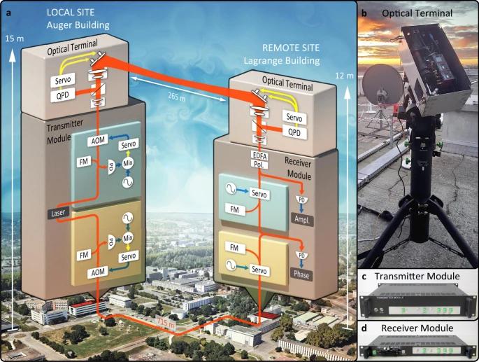 院士评选2020中国十大科技进展,4名院士获2021年未来科学大奖