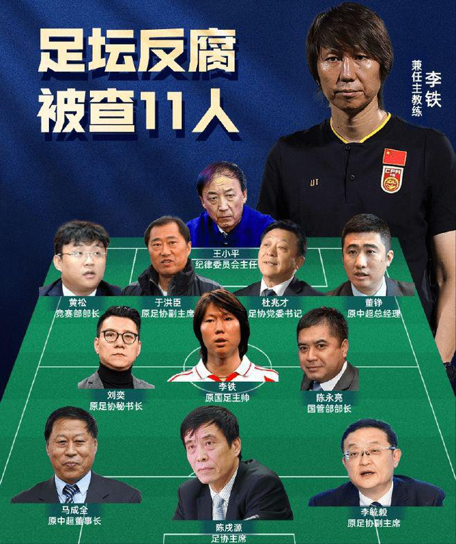 马宁被评为国际级主裁,马宁将再次担任第四官员