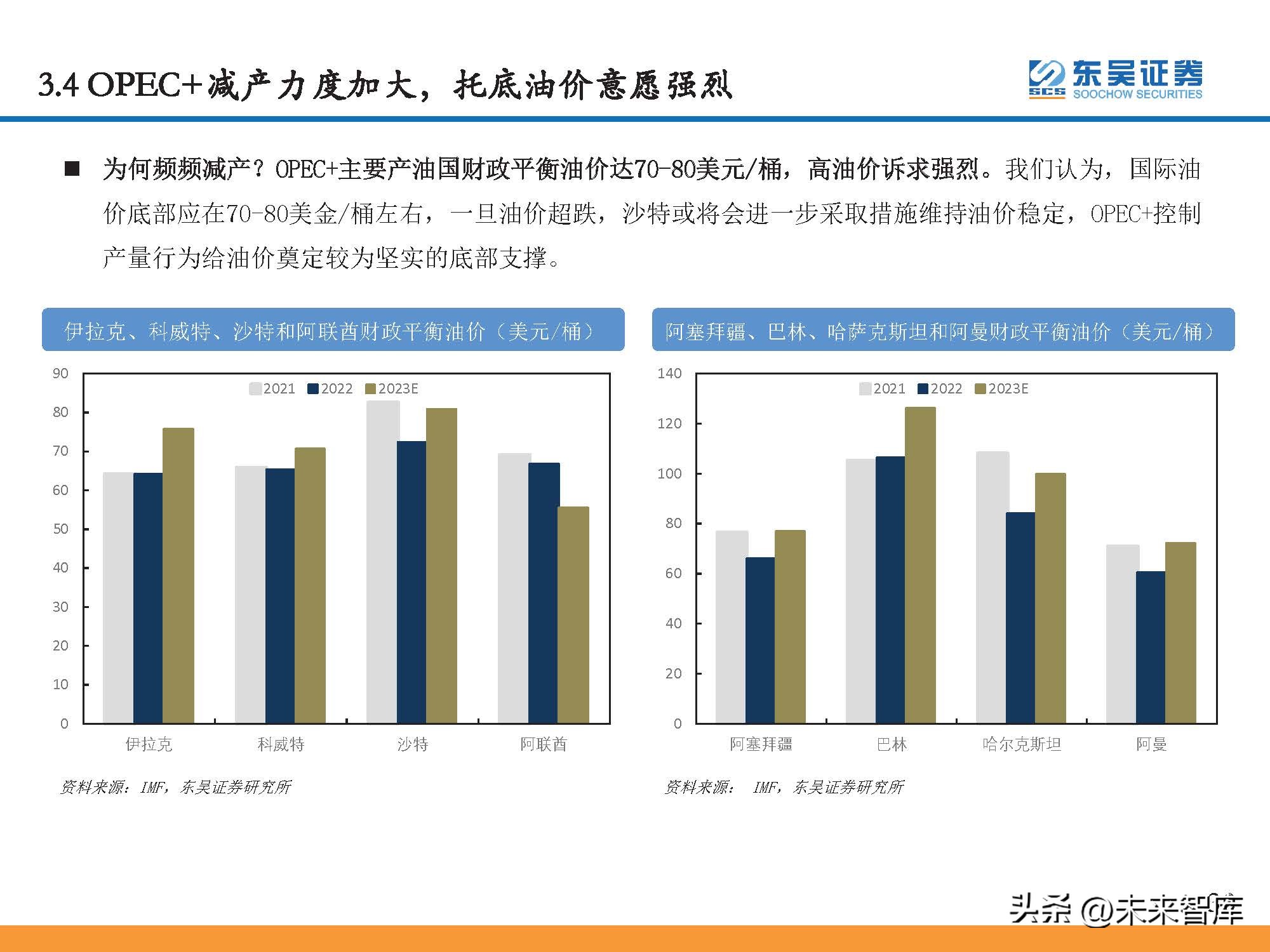 石油行业景气指数和波动分析,石油行情预测分析报告