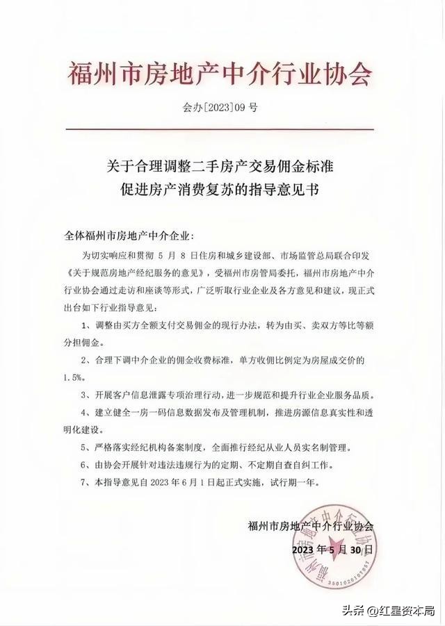 福州2022房地产相关政策,福州房地产交易最新政策