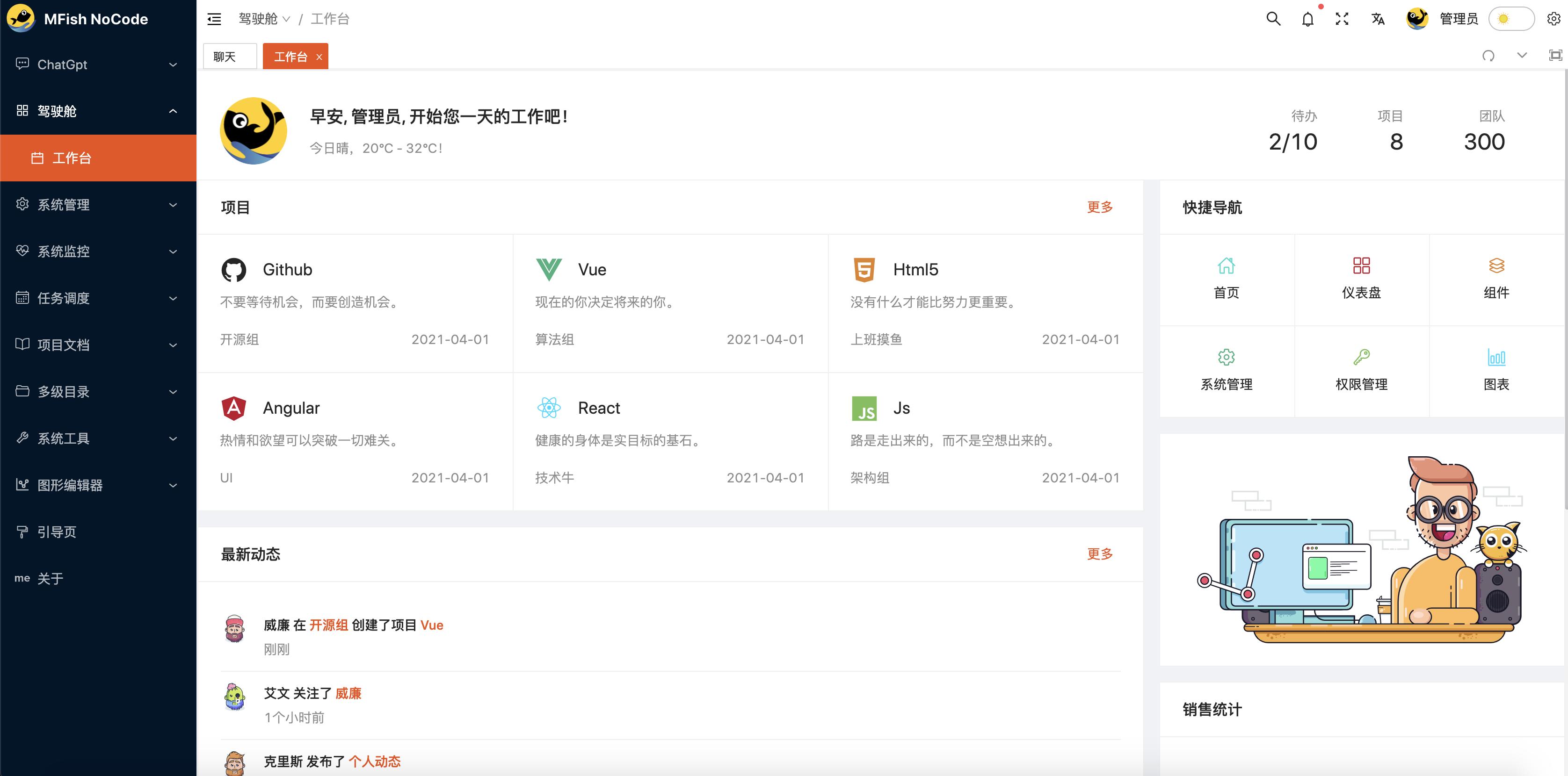 副业赚钱项目开发,12个年入10w的副业赚钱项目