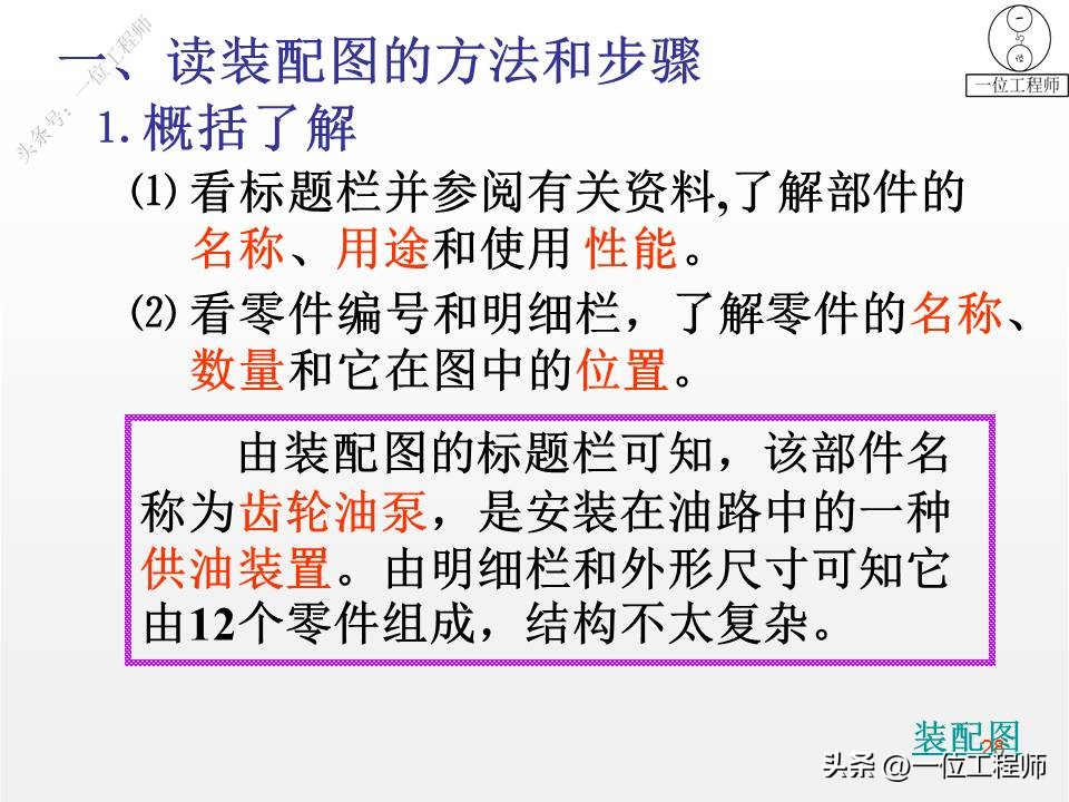 装配图的4类画法，7步完成装配图的绘制，46页PPT介绍装配图画法