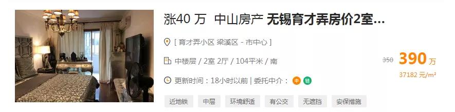 无锡二手房下跌最严重的地方,活久见楼市突然进入新阶段