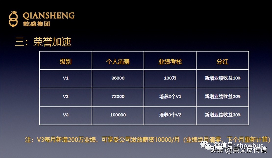 乾盛珠宝唐金龙,唐金龙乾盛珠宝