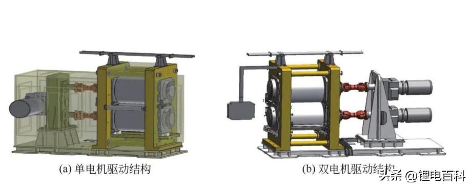 锂电池辊压机生产设备,电池辊压设备