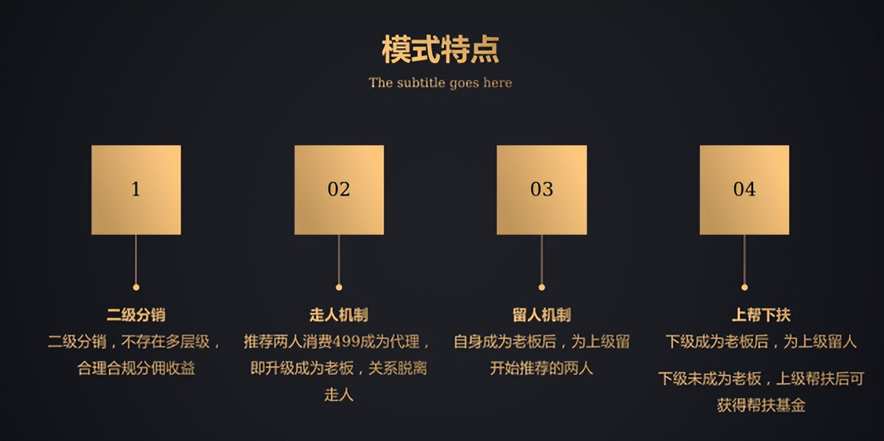 酒类电商行业，流量是关键，链动2+1模式引流裂变模式！