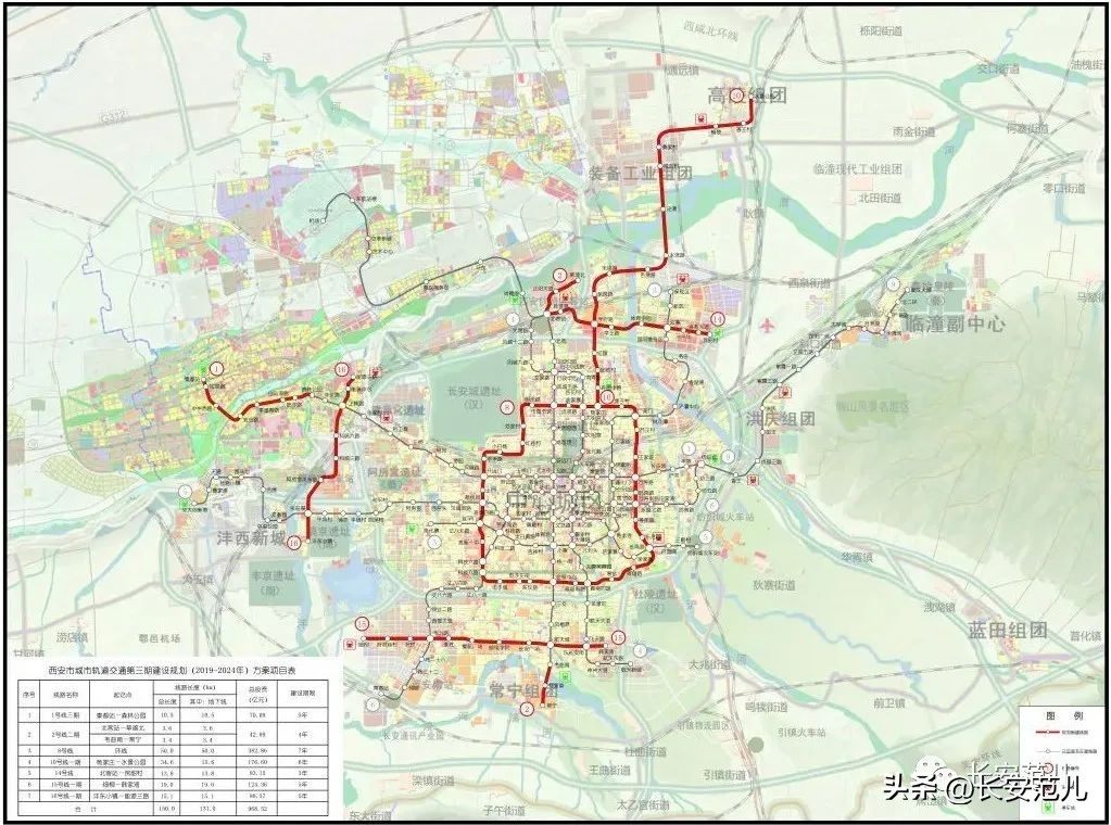 西安地铁2号线最新进度消息,西安地铁2号线二期和1号线3期