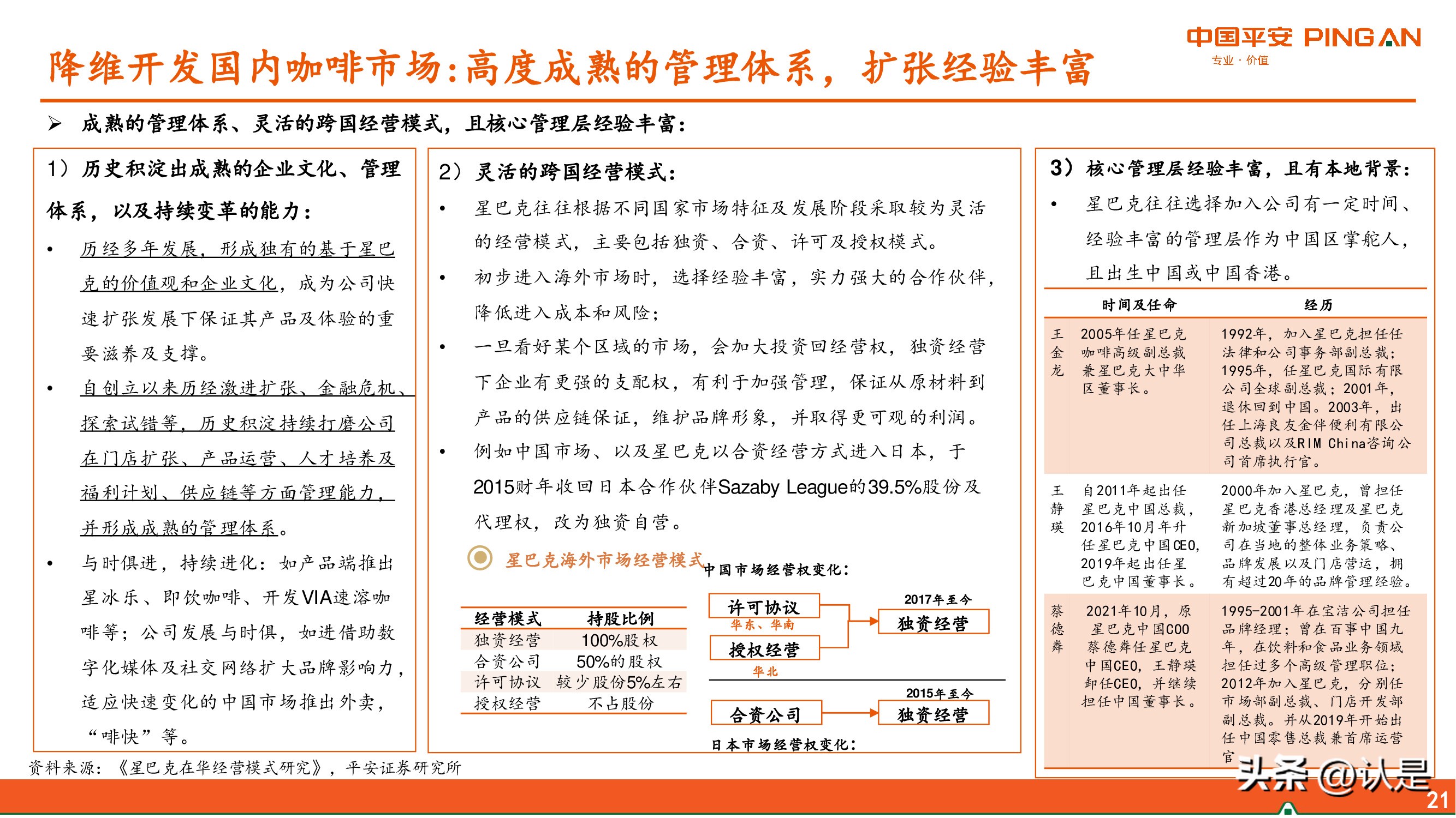 瑞幸咖啡与星巴克比较分析,星巴克咖啡vs瑞幸咖啡