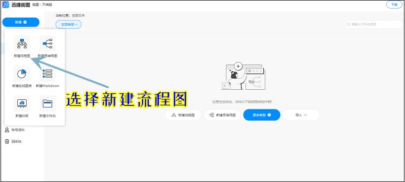 主流程图与子流程图怎么画,如何制作有效的流程图