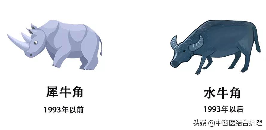 「脑梗病科普」一个周末8个脑梗，他们都有一共同特点！​神药安宫牛黄丸到底能不能救命？