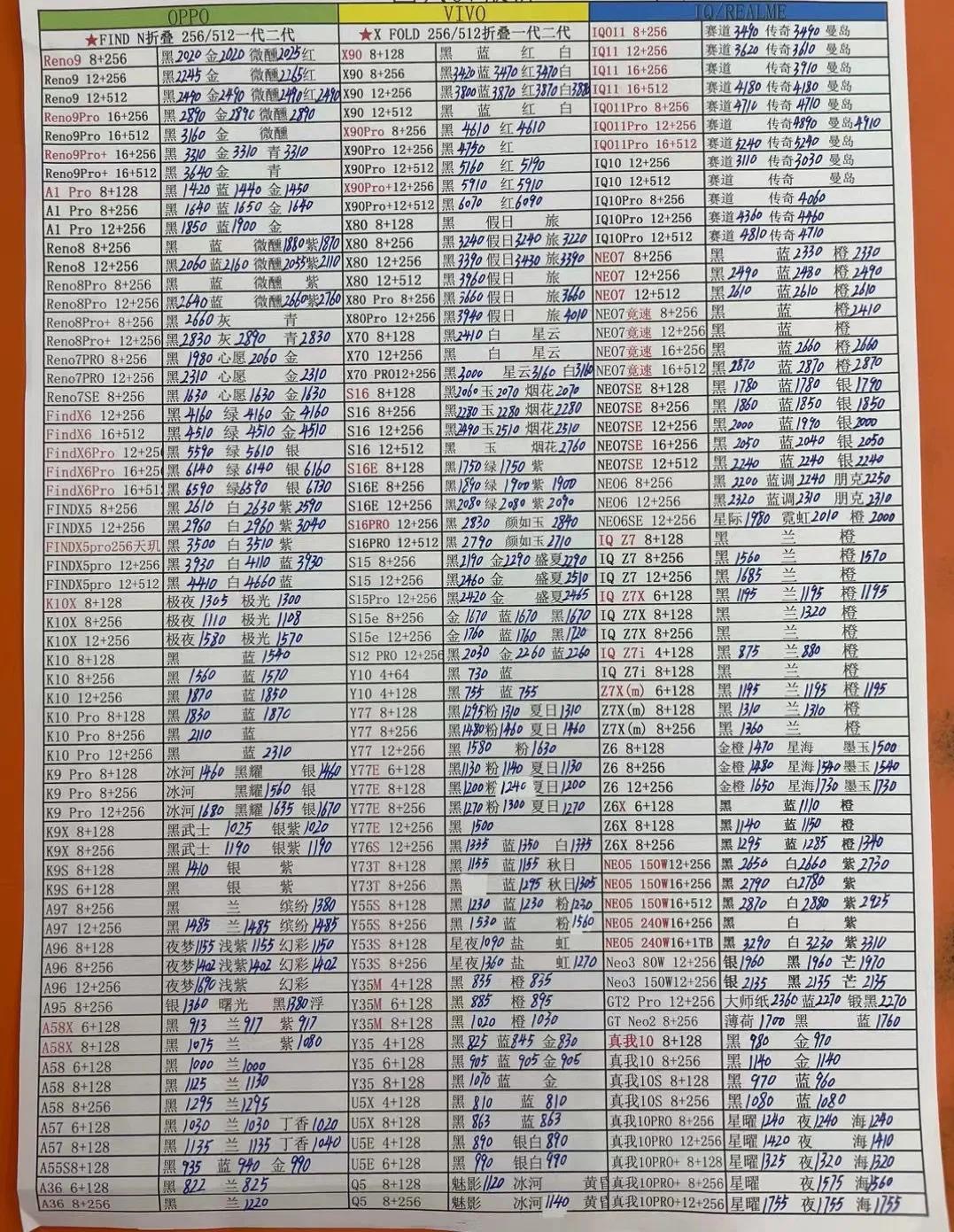 华强北7月19日手机报价,2022华强北4月手机报价