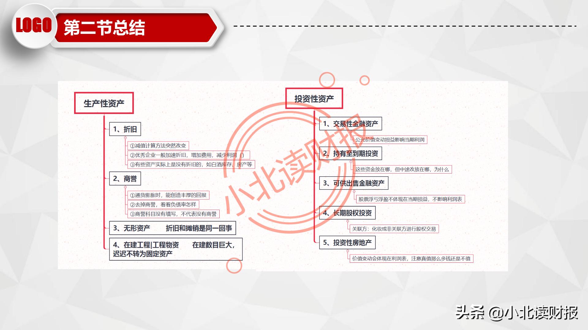 如何制作资产负债表分析ppt,资产负债表ppt分析怎么免费下载