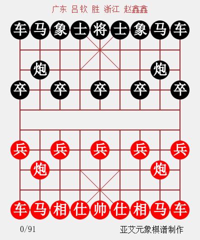 中国象棋十大经典对局,中国象棋高手十大经典对局