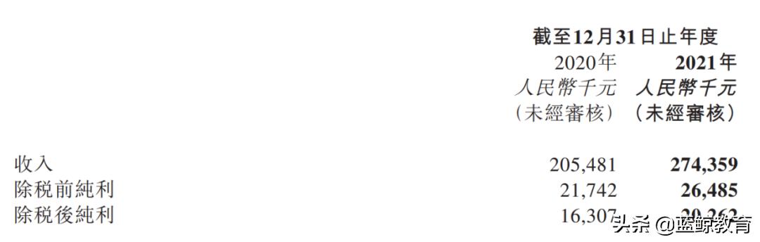 华夏视听影视,影视教育的实施困境