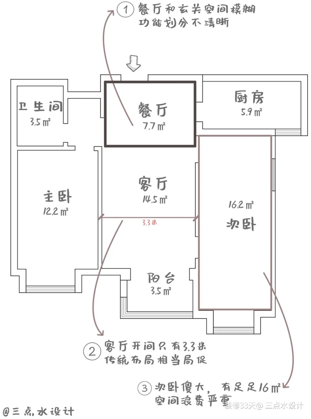极限操作爆改精装房,别的小朋友有的,你也得有